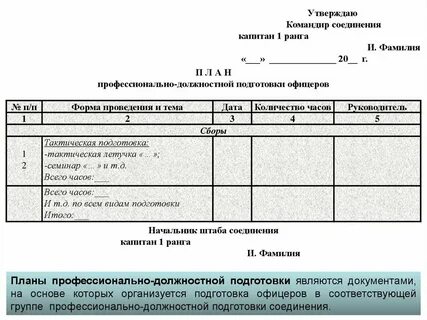 Форма 11 2018