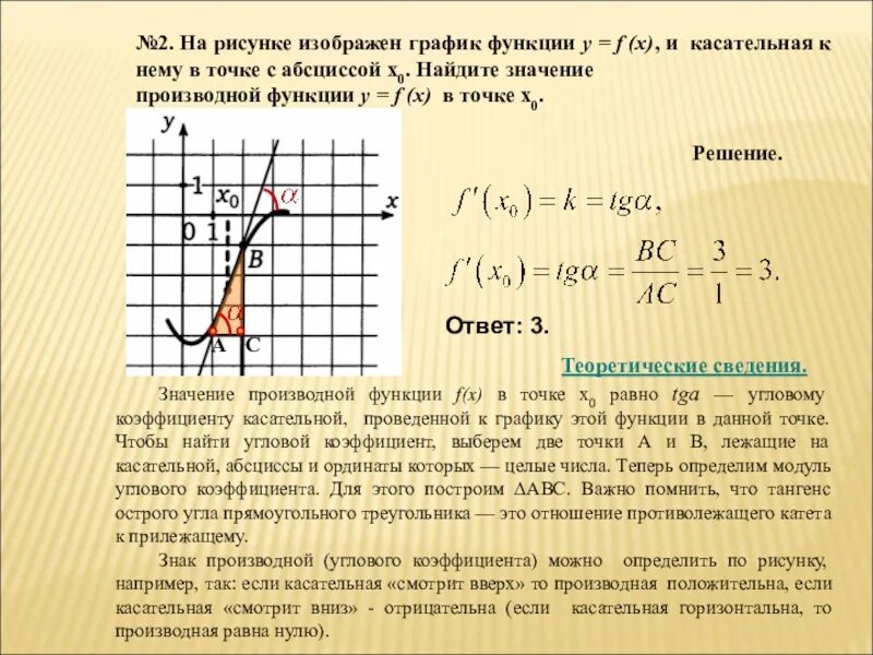 Точке с абсциссой 6