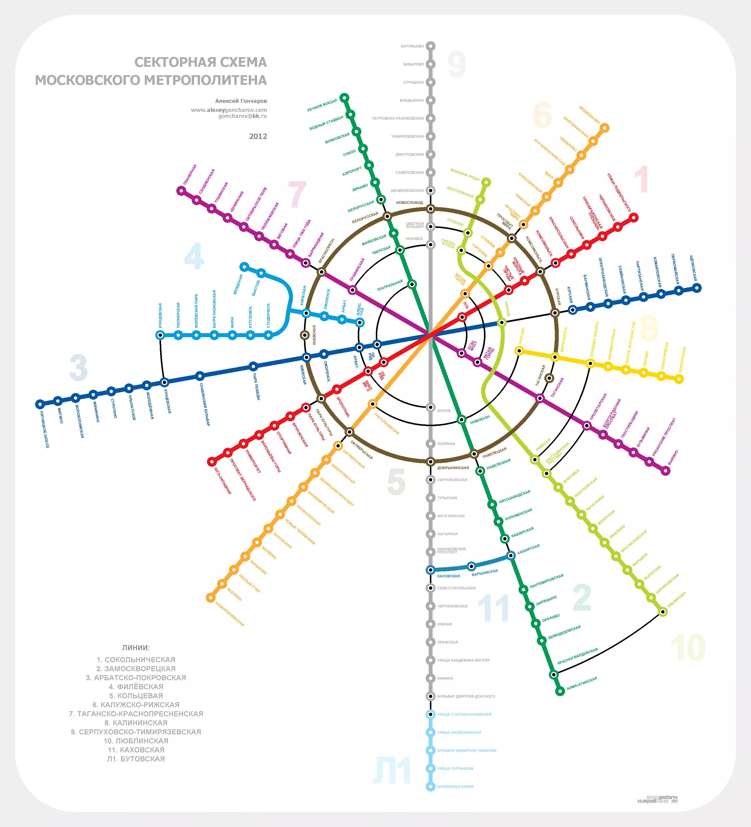 Схема линий Московского метрополитена 2023. Московское метро реальная схема. Московский метрополитен 2030 схема. Карта Московского метро 2012.