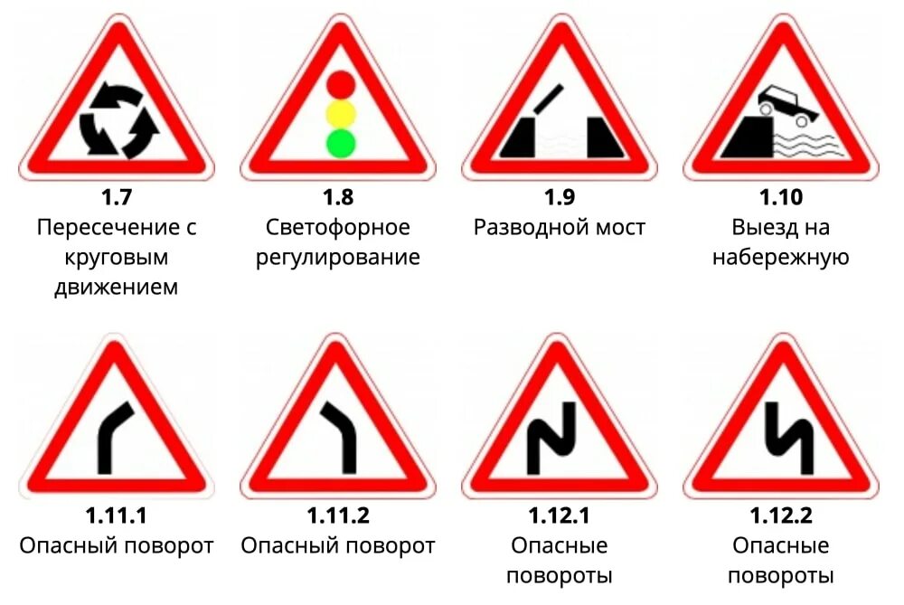 Примеры предупреждающих знаков