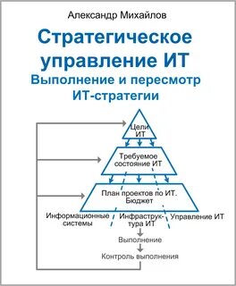 Информационные технологии в стратегическом управлении