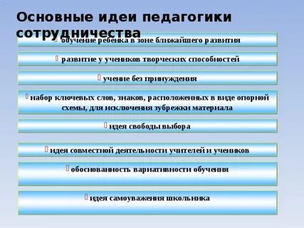 Идеи педагогики сотрудничества