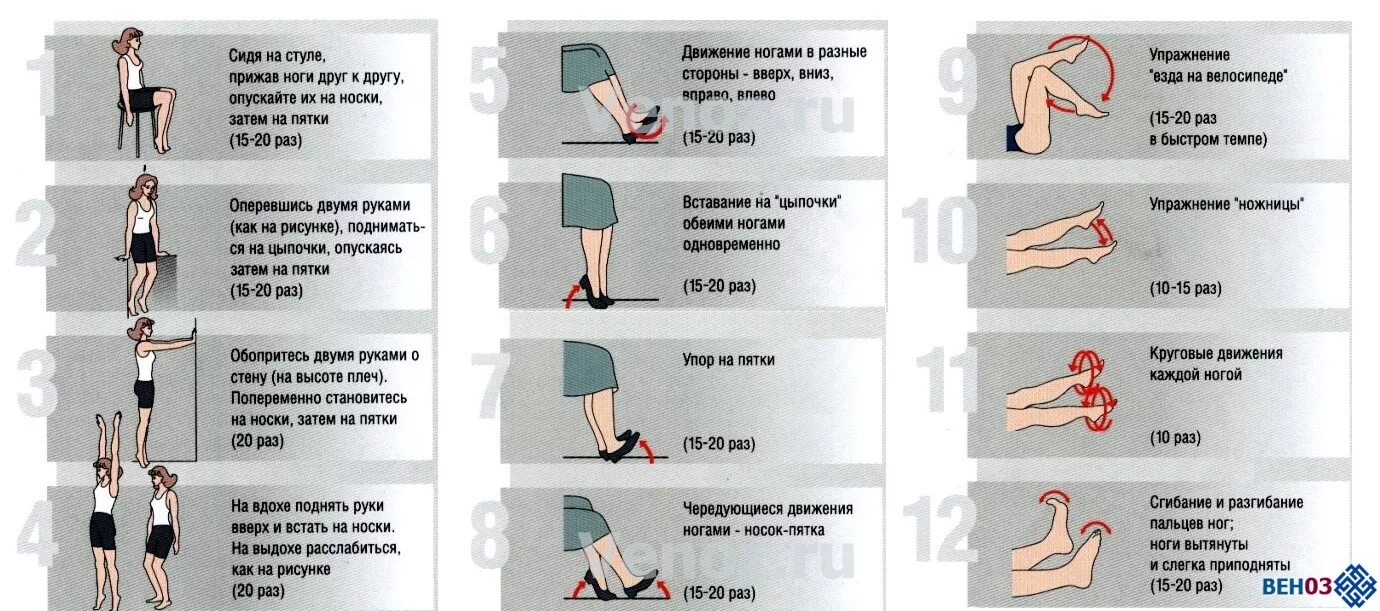 Утром больно вставать на пятки