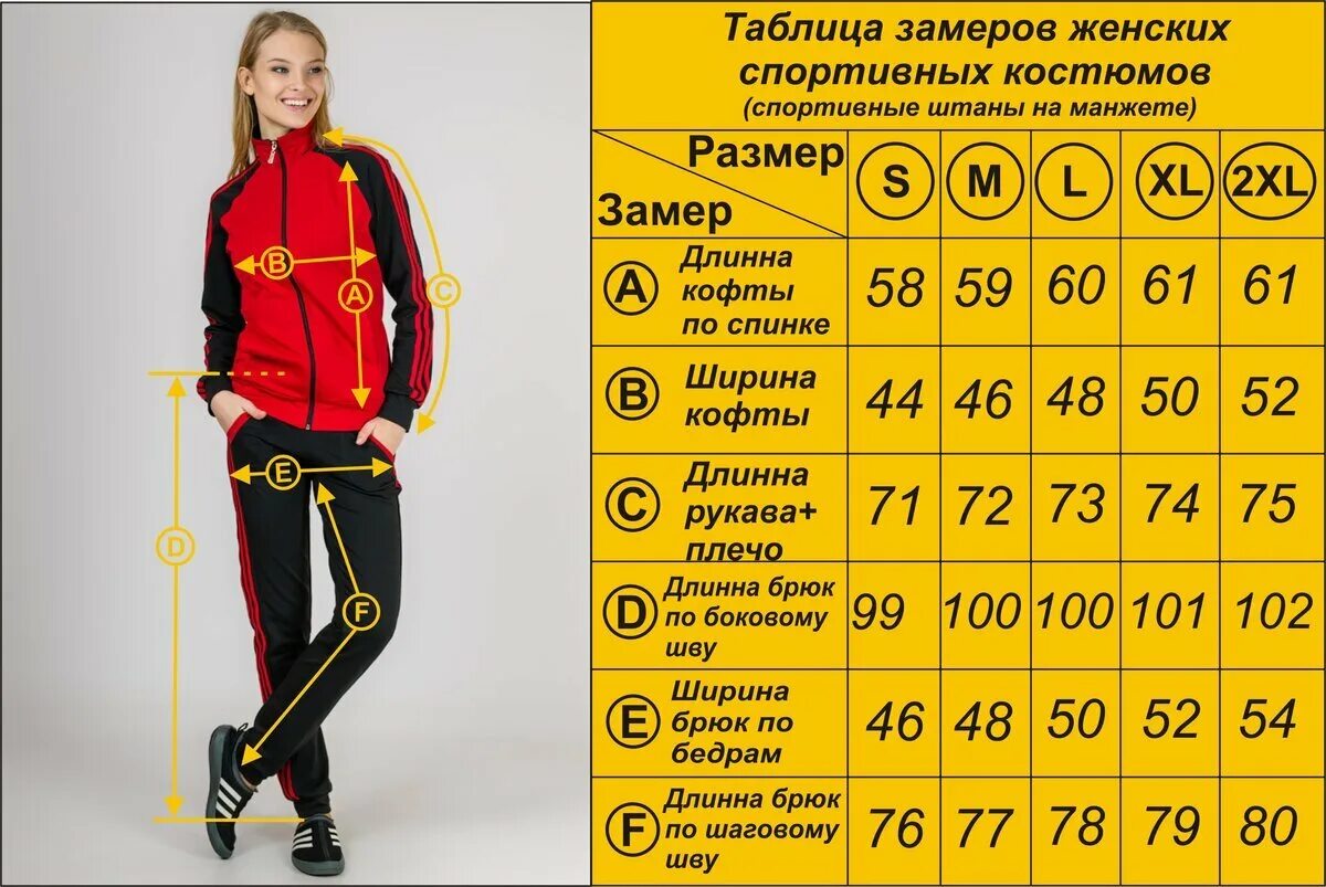 Замеры костюма детского. Замеры спортивного костюма. Размеры спортивных костюмов женских. Размерная сетка спортивных костюмов женских. Размеры спортивных костюмов.