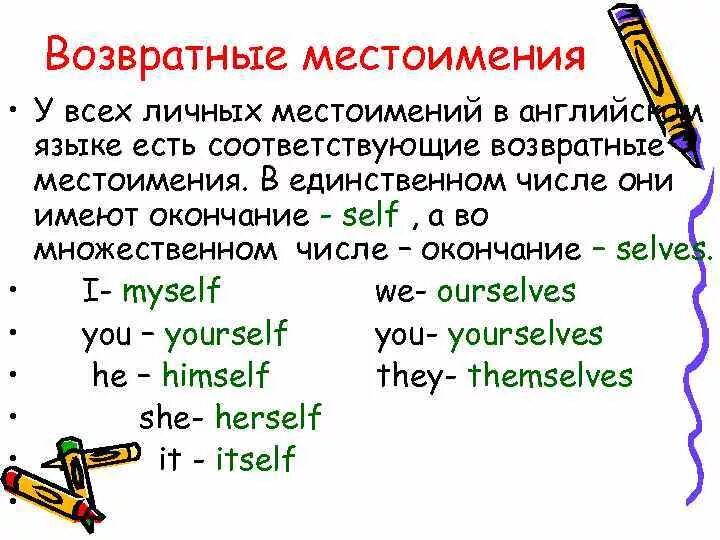 Возвратное местоимение всегда является дополнением. Абсолютная форма притяжательных местоимений. Абсолютная форма личных местоимений. Личные возвратные притяжательные местоимения в английском. Абсолютная форма притяжательных местоимений в английском языке.