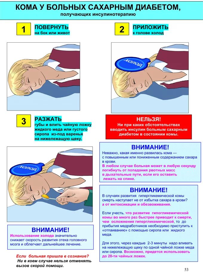 Комы родственники. Оказание неотложной помощи при сахарном диабете. Сахарный диабет неотложная помощь. Оказание 1 помощи при диабетической коме. Памятка неотложно помощи при сахарным диабетом.
