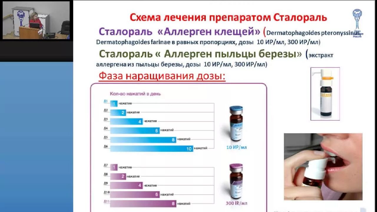 АСИТ сталораль береза начальный. АСИТ терапия сталораль береза. Сталораль пыльца березы схема приема. Схема АСИТ сталораль береза. Асит пыльца