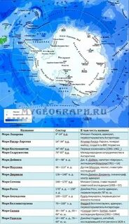 Какие крупные моря омывают антарктиду