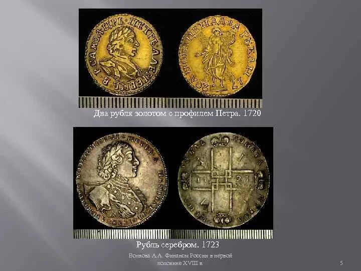 Соотношение стоимость серебра и золота. Соотношение серебряных и золотых монет. Соотношение серебряных и золотых монет. Полноценные и неполноценные деньги. Соотношение золота к серебру график.