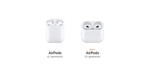 Apple airpods pro 2 usb c 2023