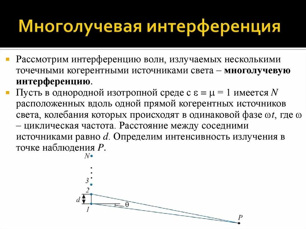 Источник света излучающий когерентные волны. Многолучевая интерференция формулы. Многолучевая интерференция. Многолучевая интерферометрия. Интенсивность интерференции.