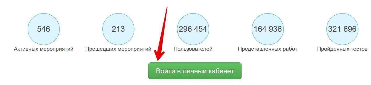 ГМЦ личный кабинет. ГМЦ городской методический личный кабинет. Мосметод личный кабинет. Конкурс мосметод личный кабинет. Кадровый центр москва личный кабинет