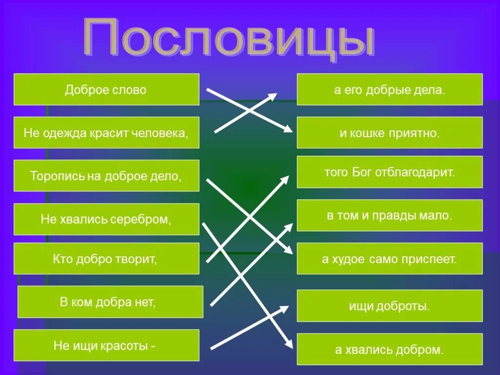 Пословице о справидливости. Пословицы оспровидливости. Пословицы о справедливости. Пословицы на тему справедливость. Поговорки про справедливость