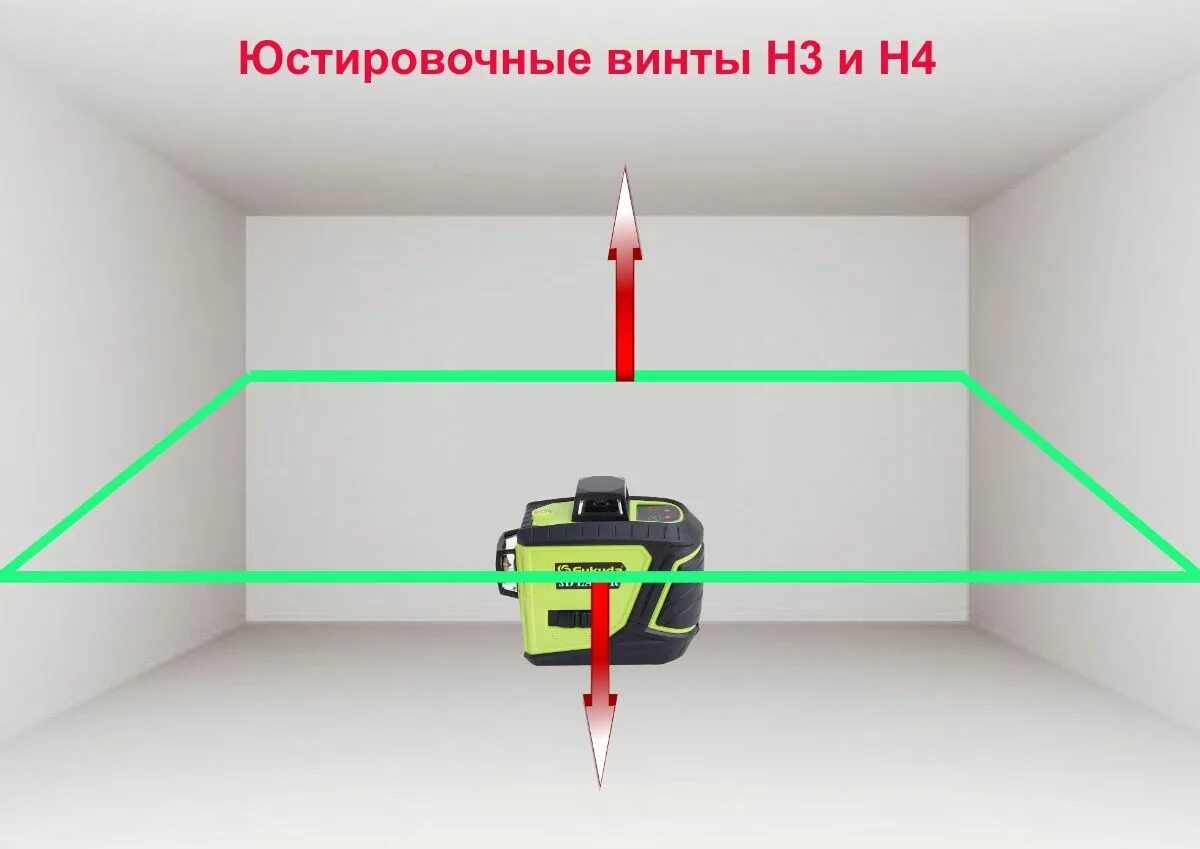 Ресанта построитель лазерный пл-2 лу-3п. Лазерный нивелир схема электрическая. Лазерный нивелир флекс. Настройка лазерного уровня. Лазерный уровень fukuda 4d.