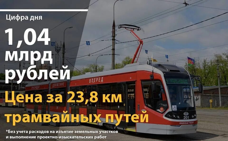 Общественный транспорт краснодар время работы. До какого времени ходит общественный транспорт в краснодаре. Расписание движения маршруток. До какого часа работают трамваи в краснодаре. Расписание трамваев.