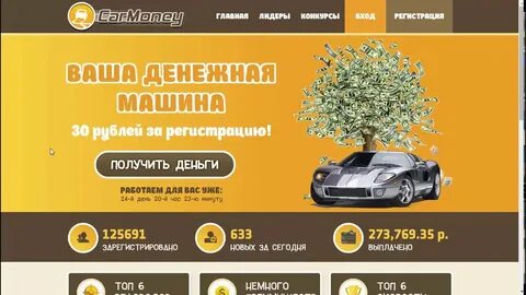 Отзывы мани кар отзывы