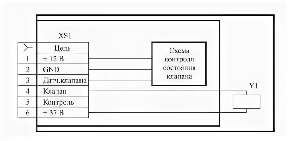 Клапан запорный газовый с электромагнитным приводом КЗГЭМ купить в Москве, выгод