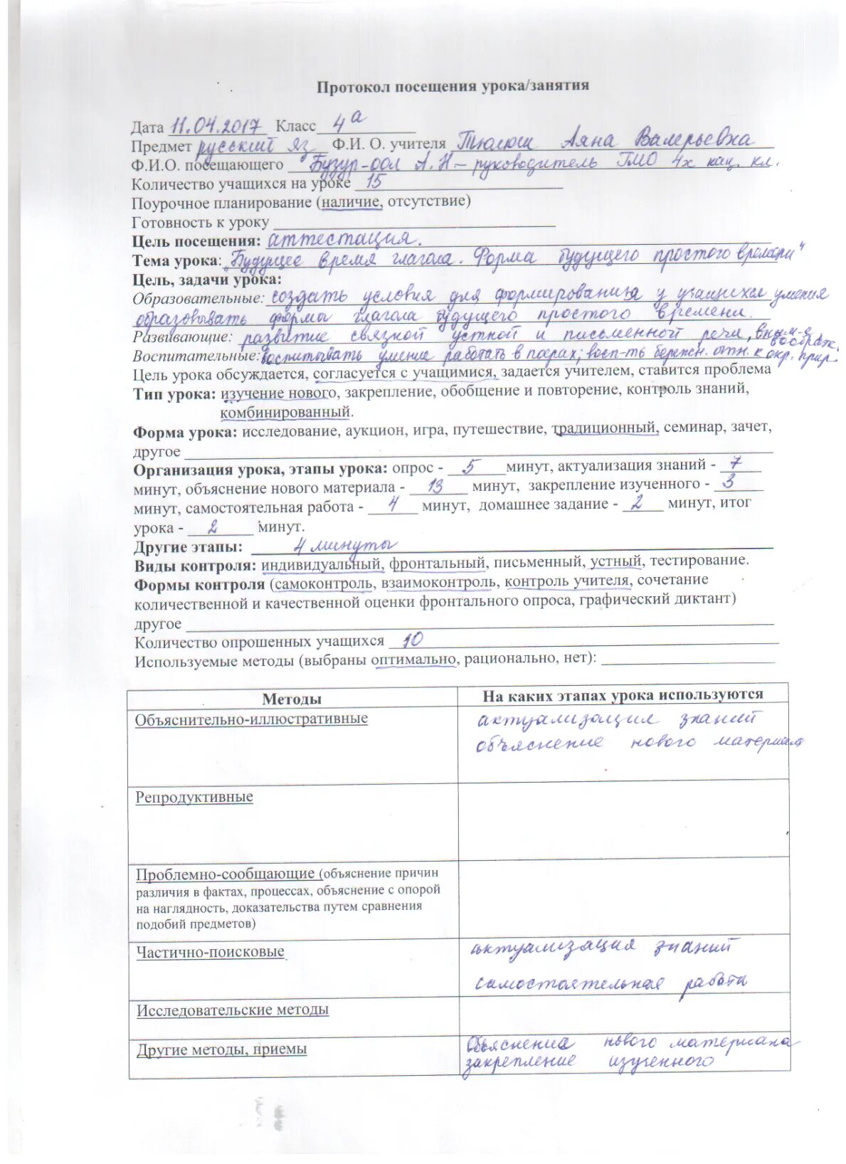 Протокол открытого урока. Протокол посещения урока. Протокол открытых уроков. Протокол открытого урока в начальной школе. Посещение внеклассного мероприятия