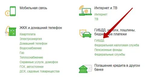 Как подключить уведомления от сбербанка на телефон
