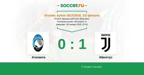 Аталанта результаты матчей
