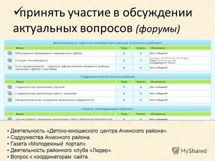 Программа активностей