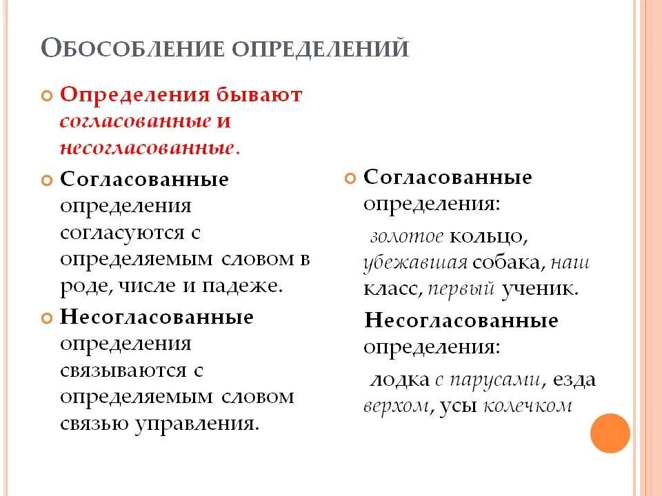 Обособление согласованных определений 8 класс. Как определить обособленное. Обособленные ОПРК обособленные определения. Обособленные определения правила 8 класс. Тип обособленного определения в предложении.