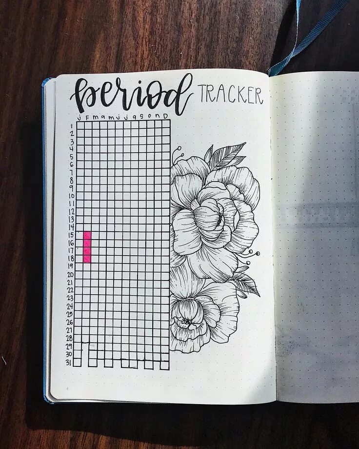 Bullet journal. Буллет джорнал. дневник bullet journal. идеи для ежедневника в клеточку. идеи для ежедневника в клетку.