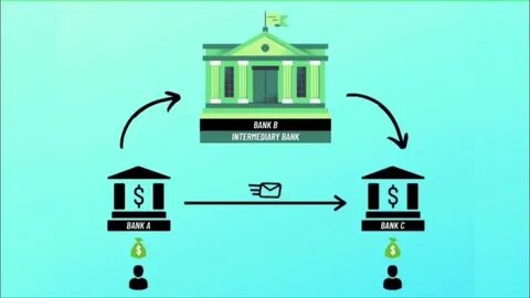 Корреспондентские счета банков открываются