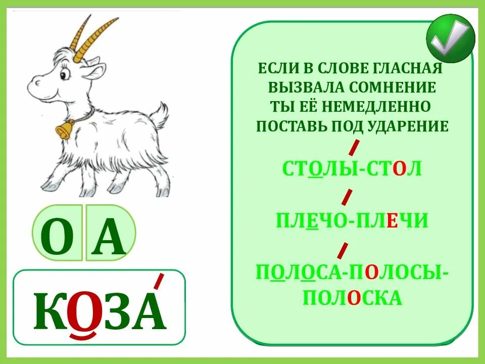 Написание безударных гласных 1 класс. Гласные слова. Задания в картинках безударная гласная в корне. Безударные гласные в корне 1 класс. Слово с гласными подряд