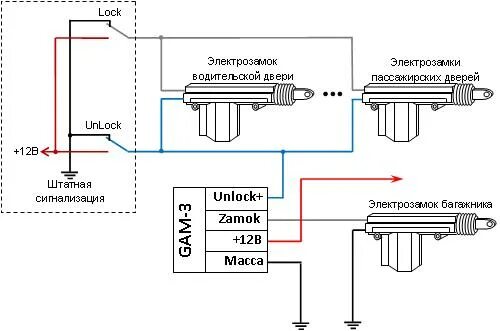 Подключение центрального замка 2112. Схема центрального замка ваз 2115. блок центрального замка ваз 2112. схема центрального замка 2110. блок центрального замка ваз 2110 схема.