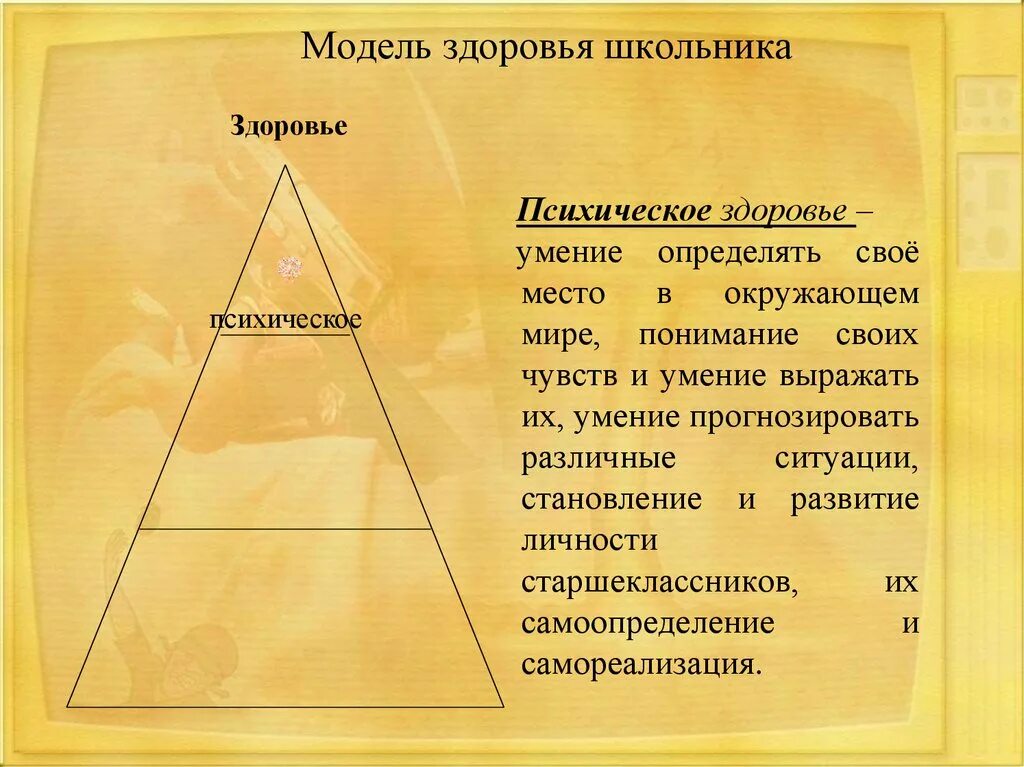 Здоровье как ценность общества. Модель здоровья школьника. Можель здоровья школьник. Здоровье человека индивидуальная и общественная ценность. Здоровье человека как индивидуальная так и общественная ценность.