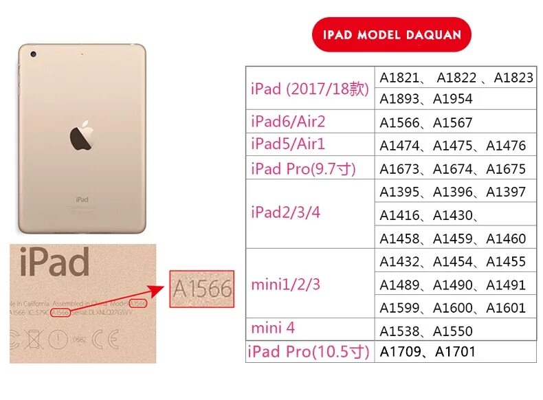 Ipad a1823. IPAD a1709 модель. IPAD 2017 а1822. A1823 IPAD модель. Айпад мини 2 а1489.