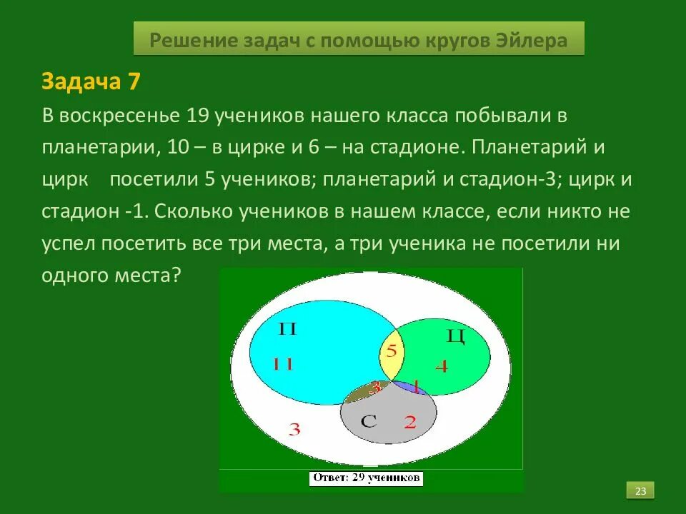 Задачи на множества круги Эйлера с решением. Круги Эйлера. Решение задач с помощью кругов Эйлера. Задачи на круги Эйлера 5 класс математика. Задачи на круги Эйлера 6 класс.