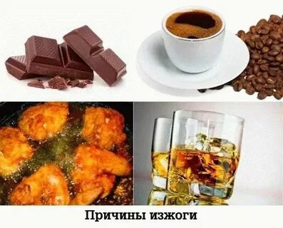 Изжога от кофе