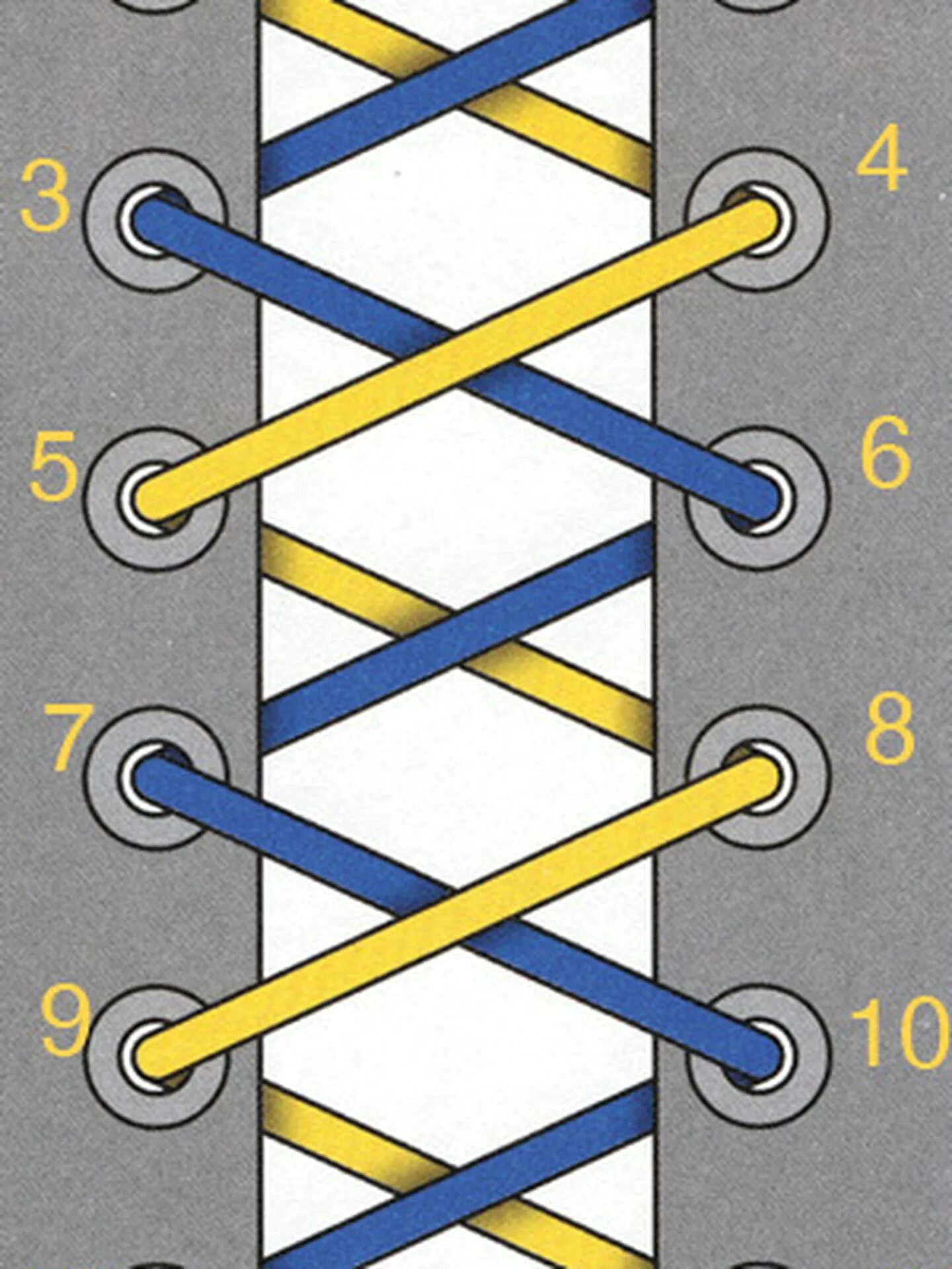 Шнуровка крест накрест изнутри. Шнуровка кроссовок. Параллельная шнуровка кроссовок. Интересная шнуровка кед. Способы завязывания шнурков.