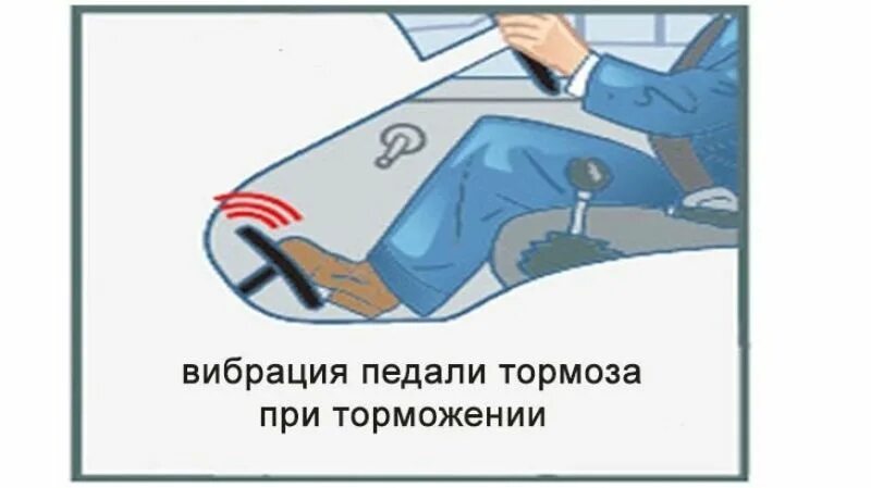 Тормозит при выходе