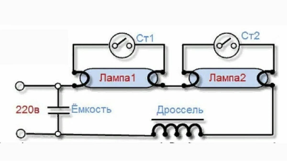 Включение ламп дневного света. Схема подключения лампы дневного света 220в. схема люминесцентной лампы с дросселем и стартером 1 лампа. схема светильника для люминесцентных ламп с 2 дросселями. эл.схема подключения люминесцентной лампы.