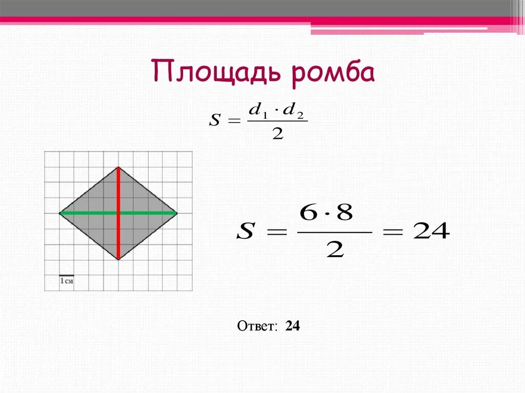 Как вычислить площадь ромба. Формула нахождения площади ромба. формула по нахождению площади ромба. формула нахождения площади ромба через диагонали.
