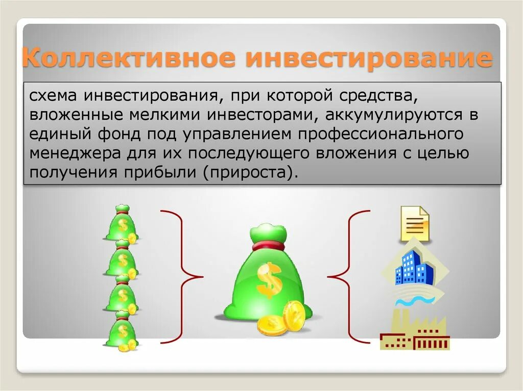 Формы коллективного инвестирования