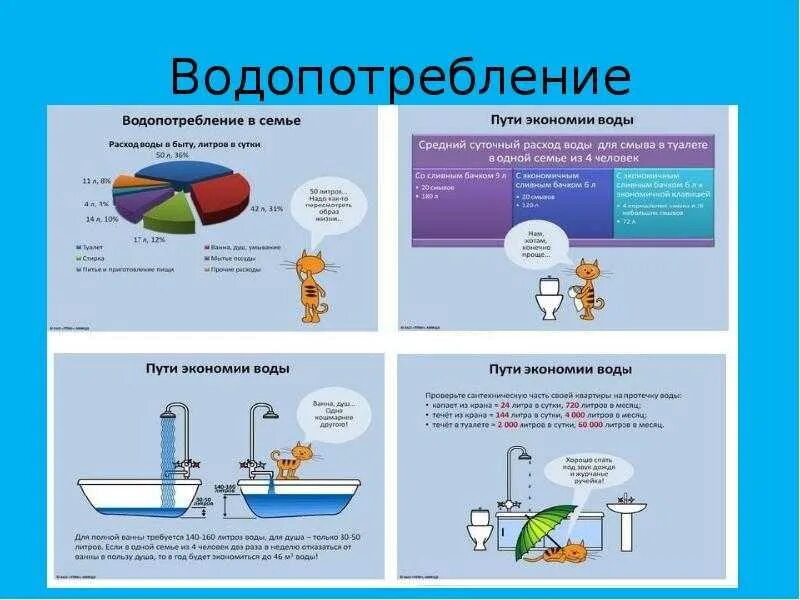 Как можно сэкономить в быту. Как можно сэкономить в быту