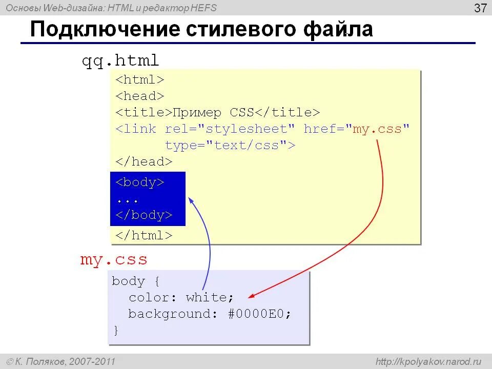 Html подключение файла html. Подключение стилевого файла. Подключите стилевой файл в html. Подключение CSS файла. Подключить файл CSS В html.