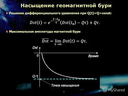 Точка насыщения пара