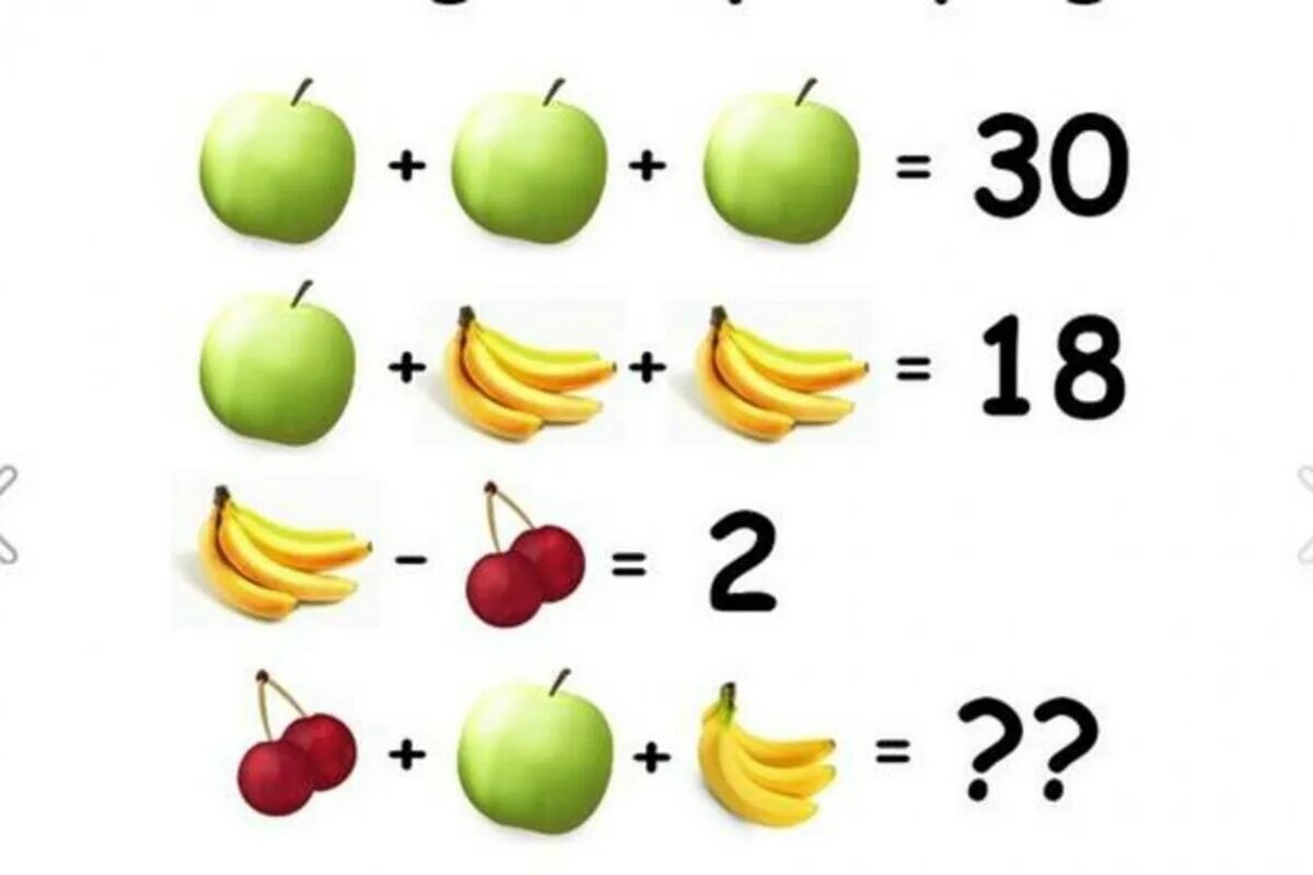 Яблоки задание 1 3