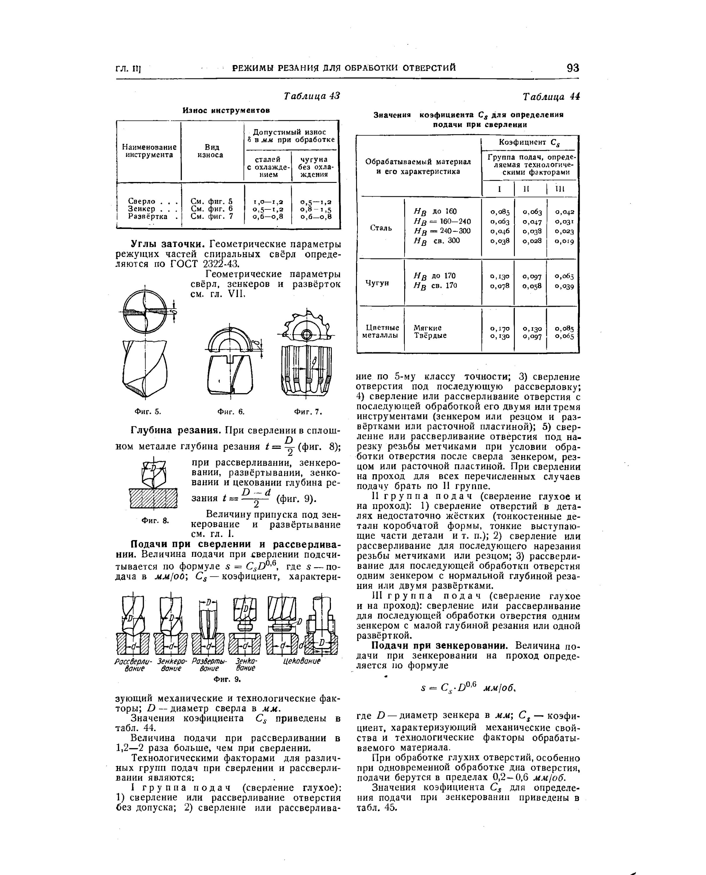 режимы резания при резьбонарезании резцом. режимы резания резьбы. расчет режимов резания при нарезании резьбы резцом. режимы резания резьбы. режимы для нарезания резьбы метчиком на станке.