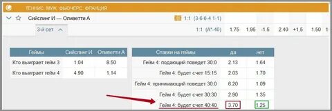 Сколько длится сет