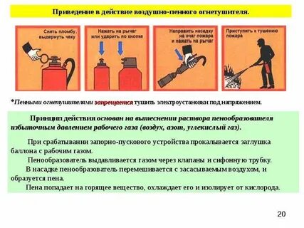 Что запрещено при использовании огнетушителя тест ответ