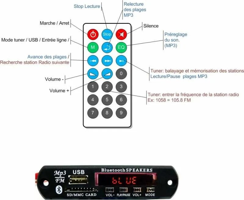 Схема подключения блютуз модуля к автомагнитоле. Аудио модуль mp3 USB 603b. Декодер блютуз 9-12 вольт. Схема подключения мп3 блютуз модуля к музыкальному центру.