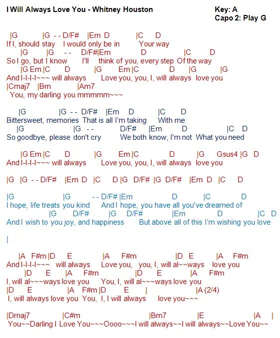 Уитни хьюстон i will always love текст. Слова Уитни Хьюстон i will always Love you. Уитни Хьюстон i will always Love you текст. I will always Love текст. Уитни Хьюстон слова.