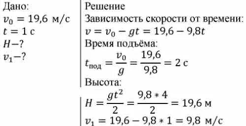 Модуля скорости тела брошенного вертикально вверх. Модуль начальной скорости тела. Модуль начальной скорости тела брошенного вертикально вверх. Модуль скорости подъема тела. Как найти модуль начальной скорости.