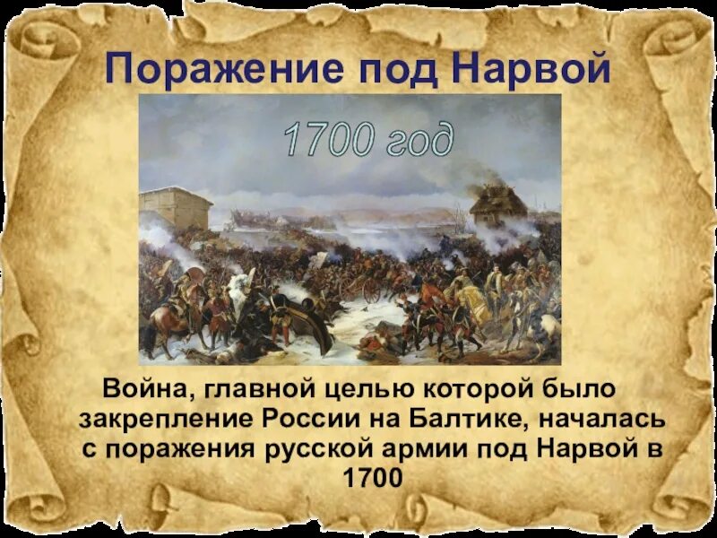 Поражение под головчином. Поражение Нарва 1700-1721. Битва на Нарве при Петре 1. Битва под Нарвой 1700.